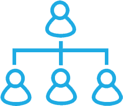 Flat hierarchies and short decision-making paths