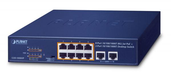 Planet GSD-1008HP