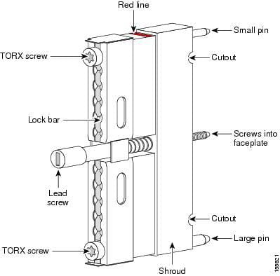 Cisco CAB-520-MULT-UCH2
