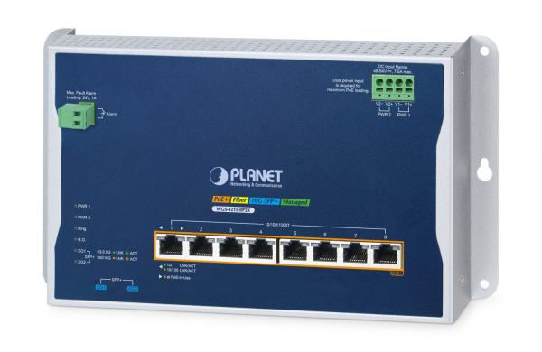 Planet WGS-4215-8P2X