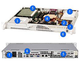 Supermicro CSE-512F-260B