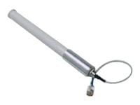 Cisco AIR-ANT5175V-N