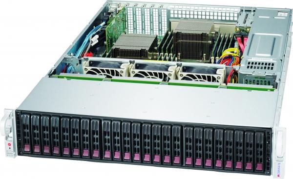 Supermicro CSE-216BE1C4-R1K23LPB