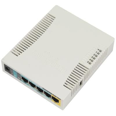 Mikrotik RB951UI-2HND