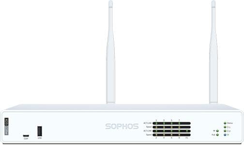 Sophos XY1BTCHEU