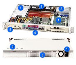 Supermicro CSE-513L-410